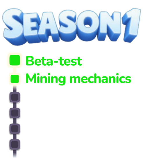 Roadmap